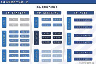 津琴科本场数据：2次关键传球，2次被过，10对抗4成功，评分6.8分